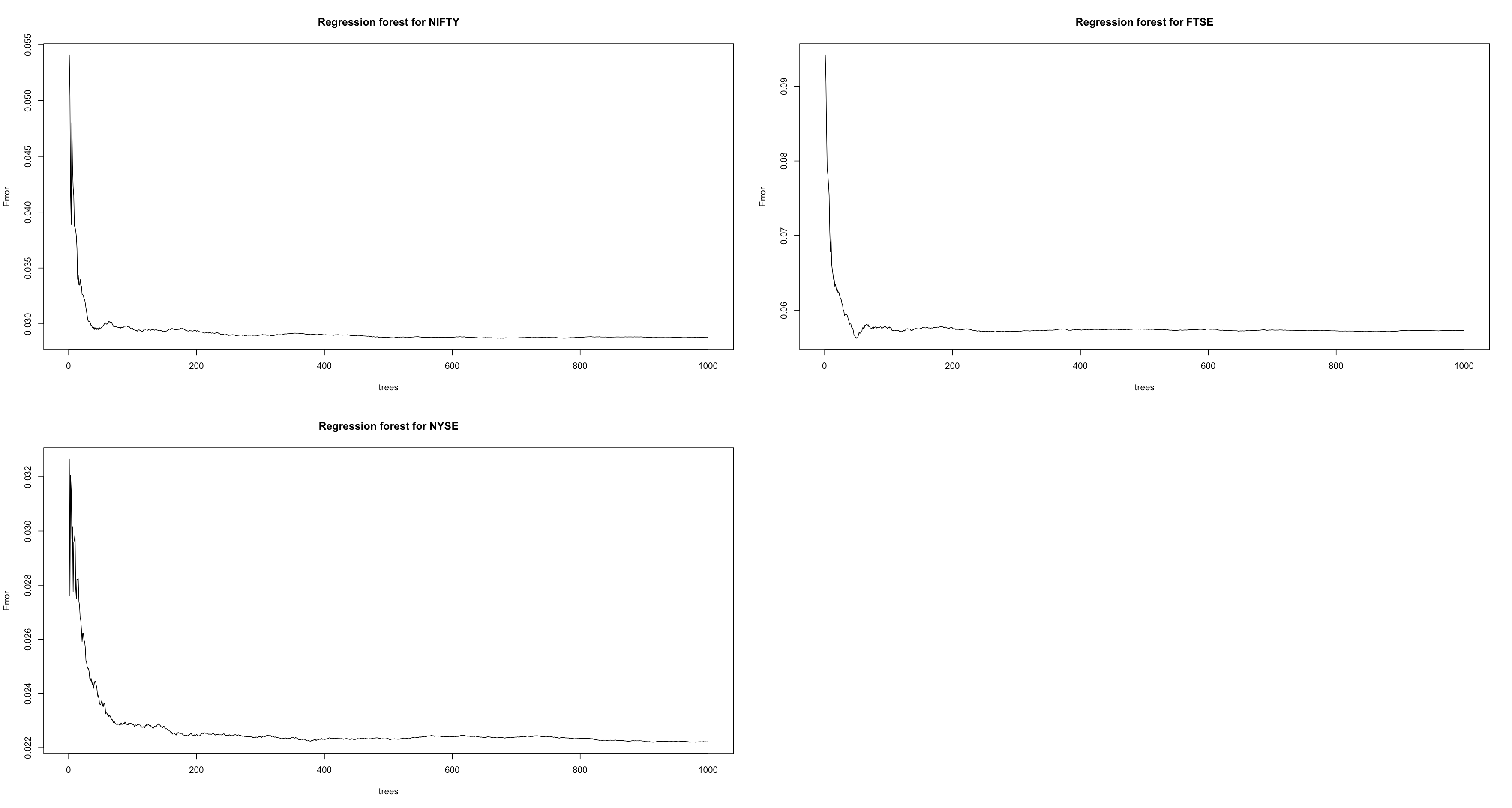 alt regression_trees