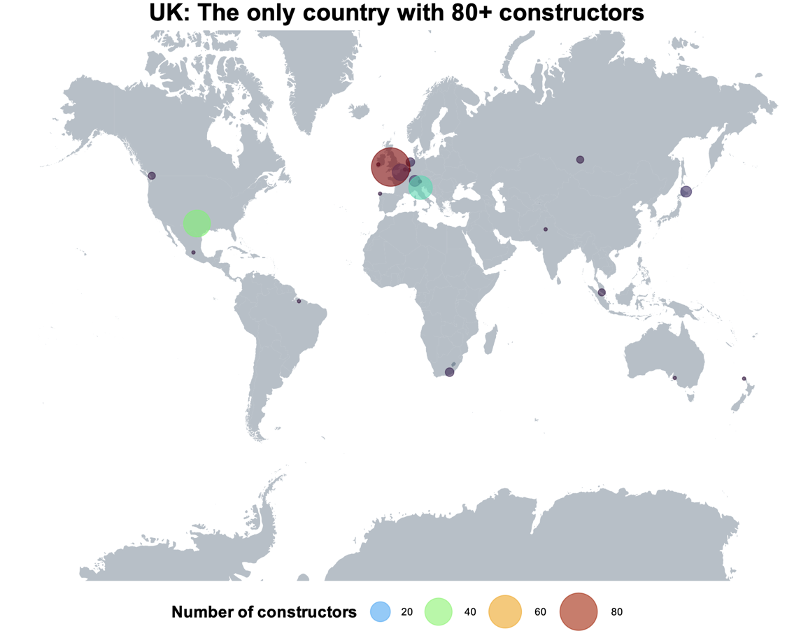 alt data discovert